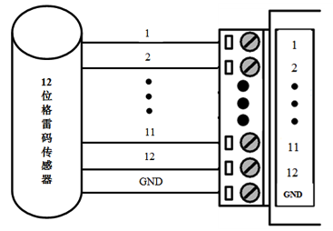 12位格雷码水位计接线图
