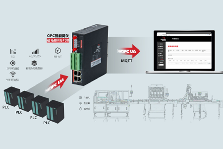 OPC UA 是OPC 的后继标准，包含A&E, DA,OPC XML DA or HDA，Ebpay科技在业界率先推出支持OPC UA的工业智能网关，实现工业现场生产设备互联互通，协助客户实现OT与IT的高度融合，达成管控一体化建设目标。