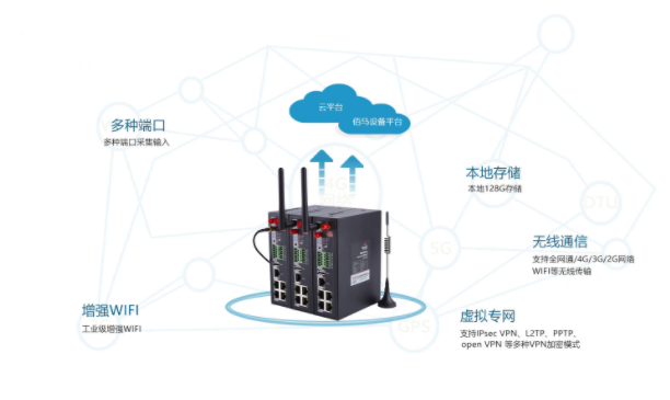 Ebpay工业无线路由器.png