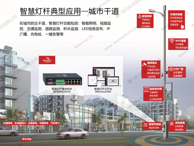 智慧灯杆典型应用.png