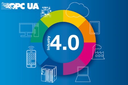 OPC统一架构是OPC基金会创建的新技术，更加安全、可靠、中性，作为一个使用广泛的面向工业4.0的接口规范，本文就来聊聊OPC UA的优势与特点。