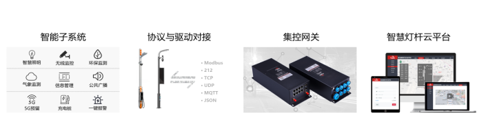 智慧路灯杆，构建智慧城市的感知网络.png