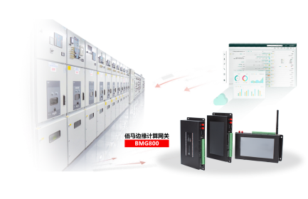 基于BMG800边缘计算网关，快速组建配电房远程监测系统，包括设备状态监测、环境监测、设备联动等，实现配电房设备的智能管理、集中管理、远程管理。