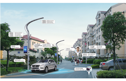 智慧社区，基于智慧路灯杆对社区安防、停车管理、家居智能化等进行高度整合，为社区居民给予一个安全、舒适、便利的生活环境。