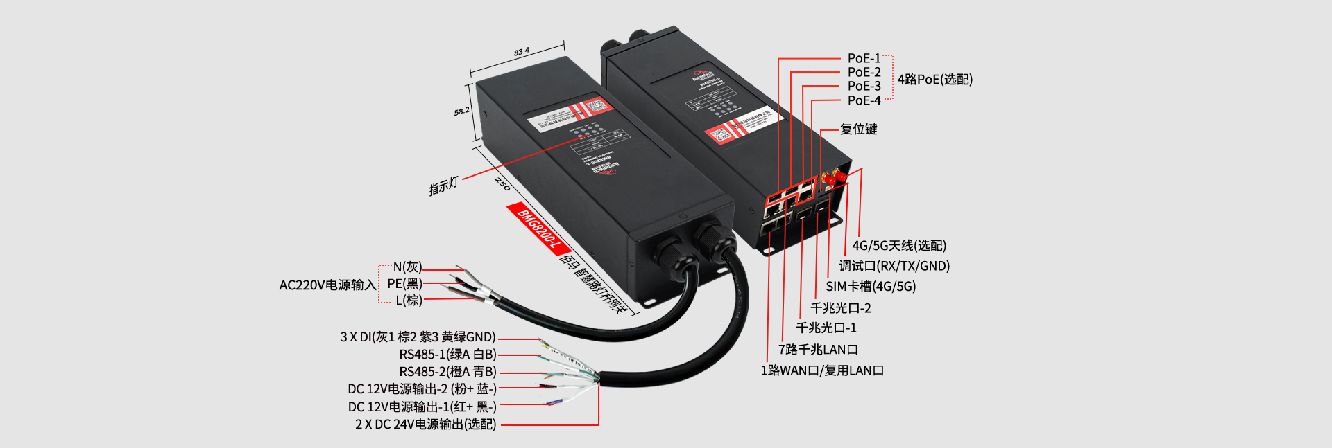 微型智慧杆网关接口