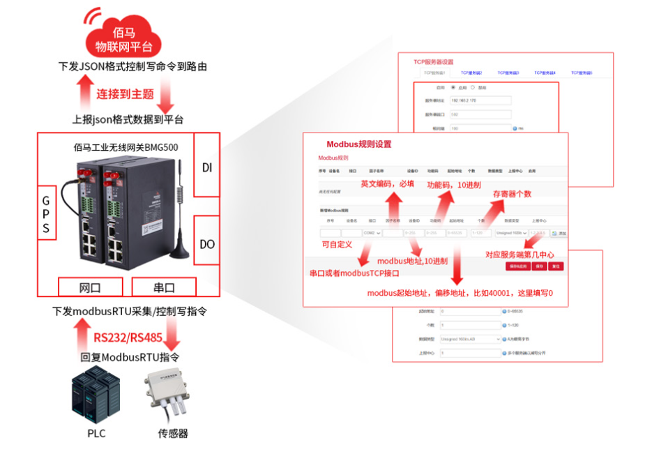 工业数采网关 Modbus 数据采集设置